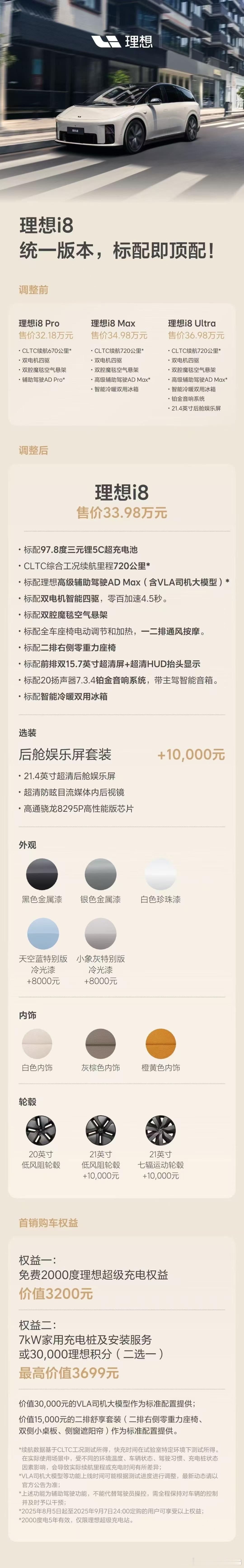 理想汽车这个调整的效率实在是太高了，对于消费者来说是好事情…所以你说臃肿的传统汽