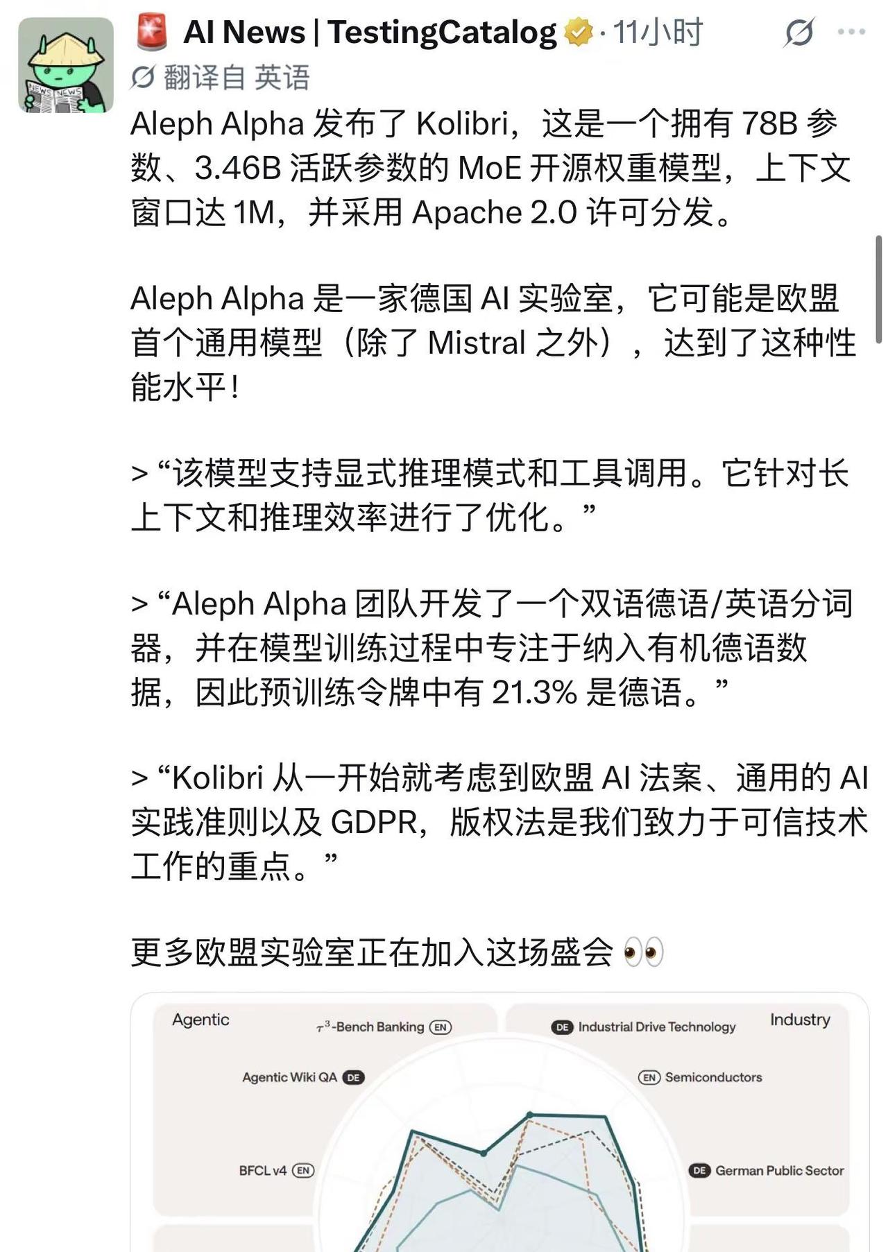 欧洲发布新来源模型Kolibri.来自德国AI实验室，德语英语双语分词器，欧洲也