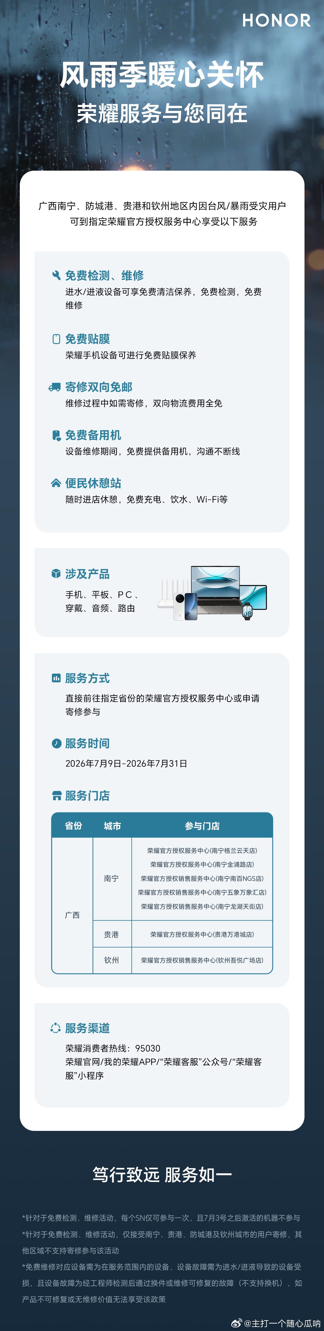 荣耀手机开启灾区专属关怀，这个很贴心很实际：7月9日 - 7月31日，进水 / 
