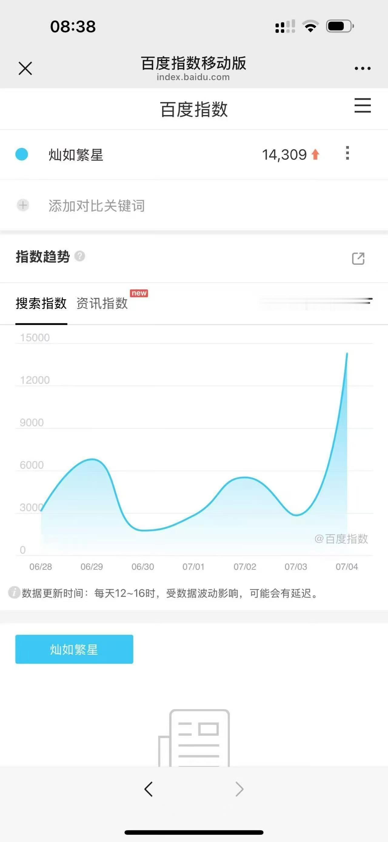 伟大，啊啊啊动动小手🔍十次虞书欣百指 👉 网页链接    灿如繁星百指 👉