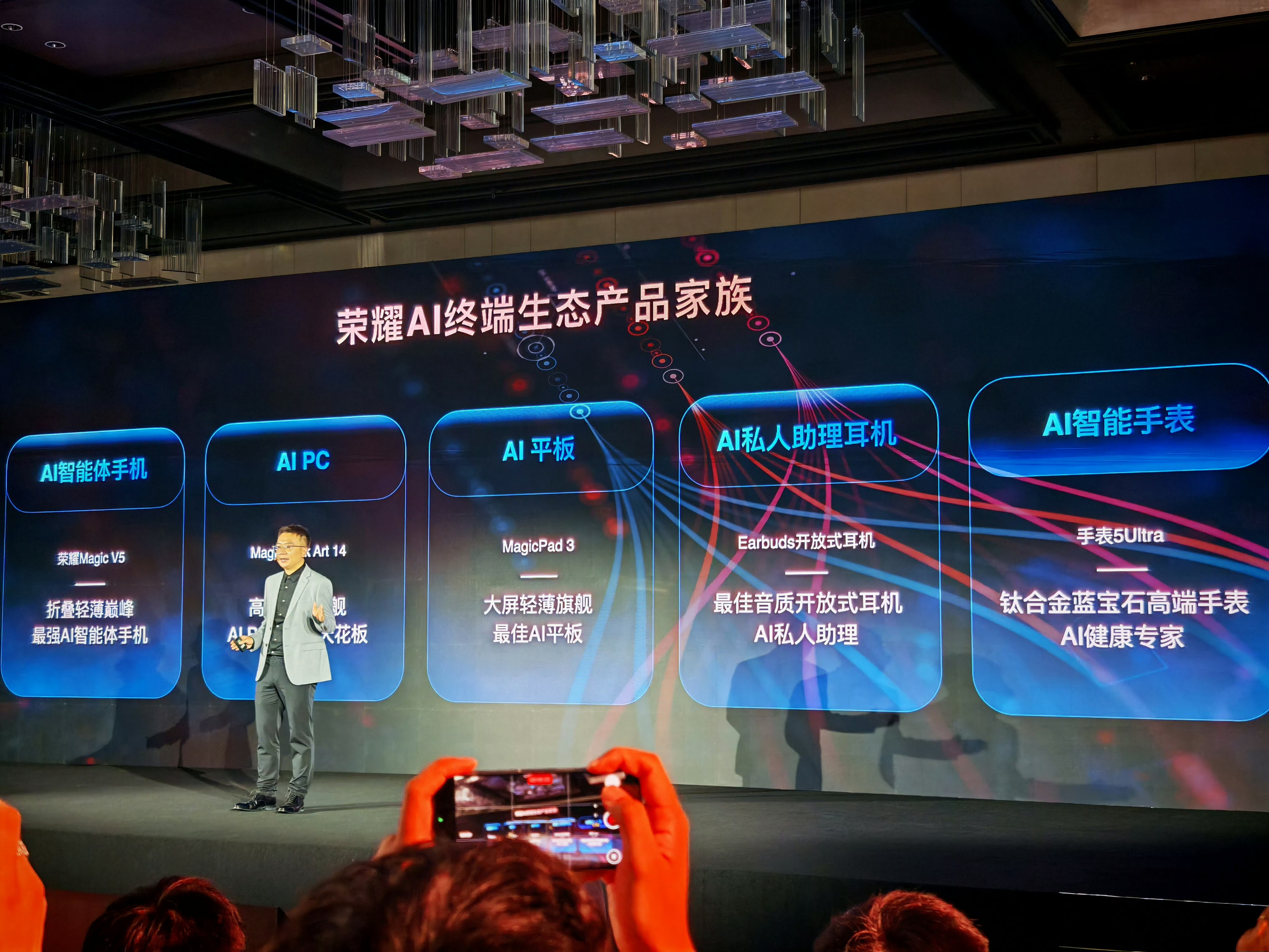 即将发布的除了荣耀Magic V5，还有PC、平板、耳机、手表一种生态产品，全都