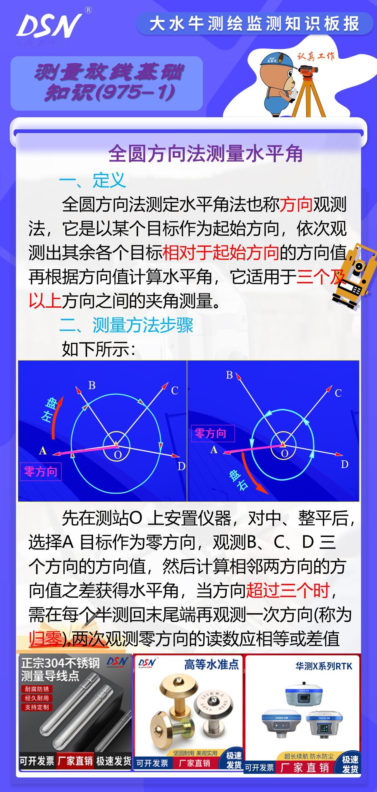 赛维板报丨全圆方向法测量水平角
若一个测站上观测的方向不多于三个，观测时可不作归