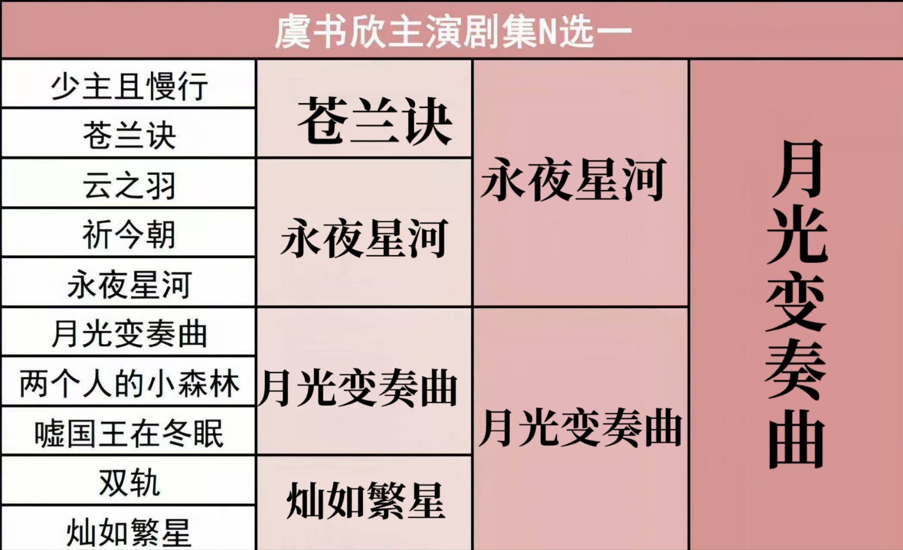 俺爱初礼。 