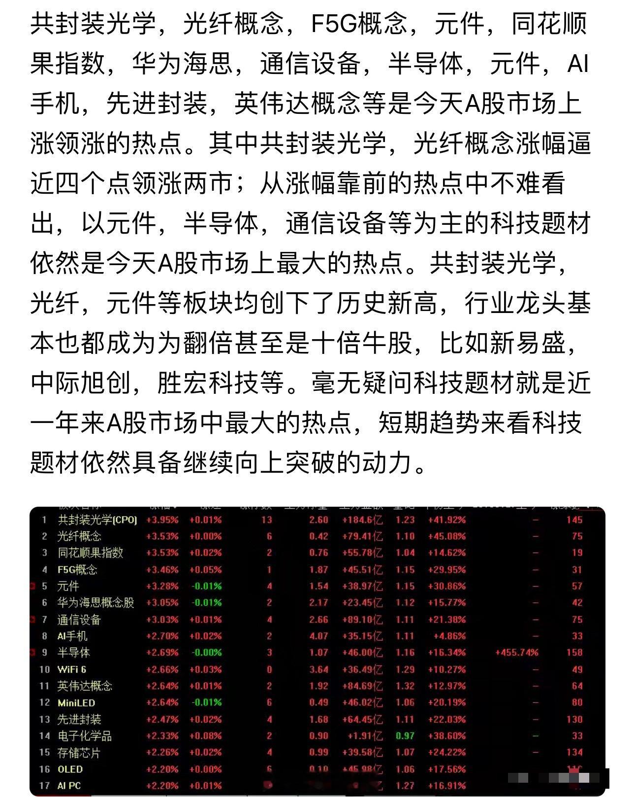 沪市成交额能稳步放大并突破1.1万亿则沪指站稳4100点的希望就会加大 