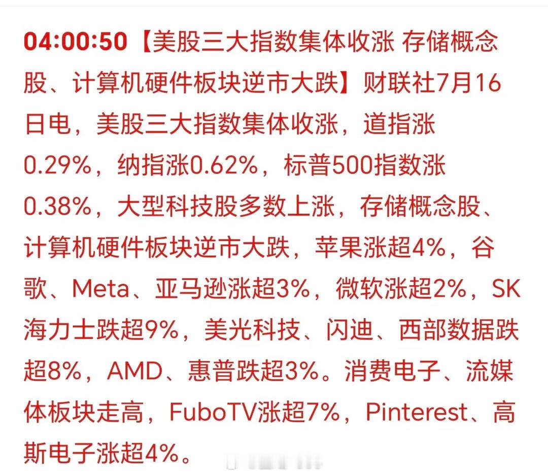 利好利空交织！长鑫科技今日打新，中概大涨、美股存储集体大跌家人们早上好，今日盘面