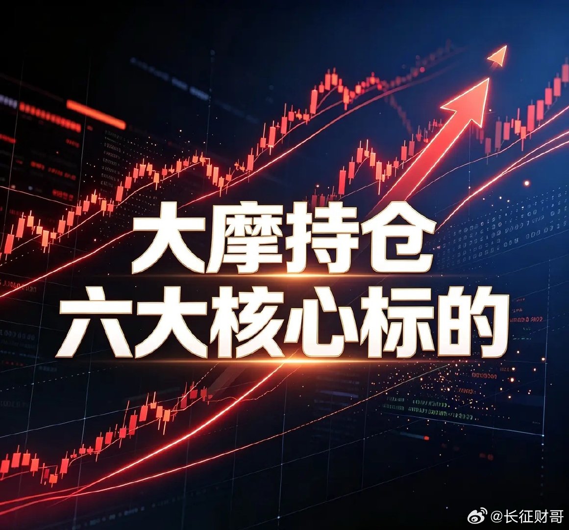 大摩持仓六大核心标的第1名：松发股份（603268）大摩持仓：约752.13万股