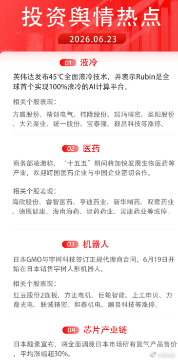 今日投资舆热点1）液冷：英伟达发布45℃全面液冷技术，并表示Rubin是全球首个