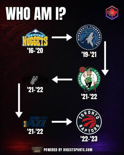 所以，这个人是谁？NBA[超话] ​​​