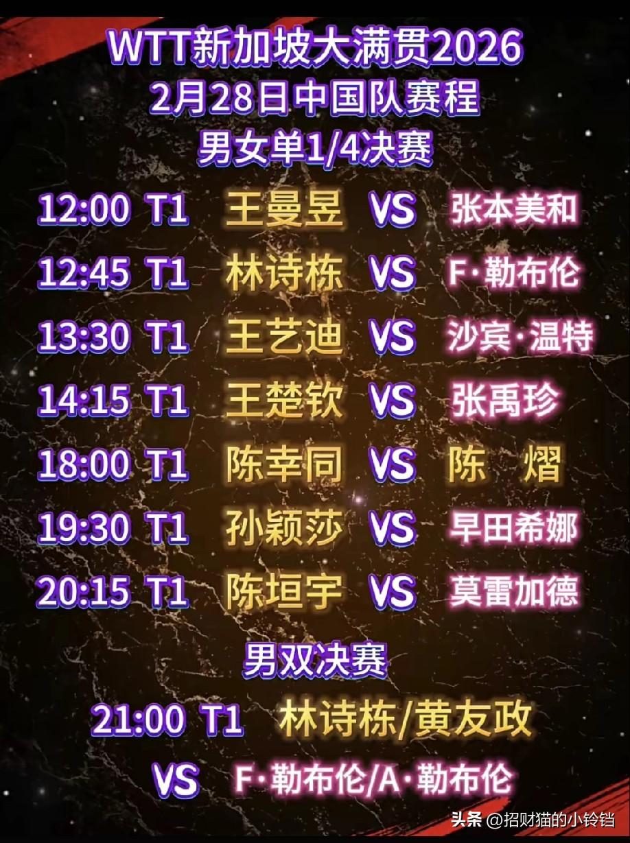 2026WTT新加坡大满贯2月28日中国队赛程表如图。
今天将进行男女单四分之一
