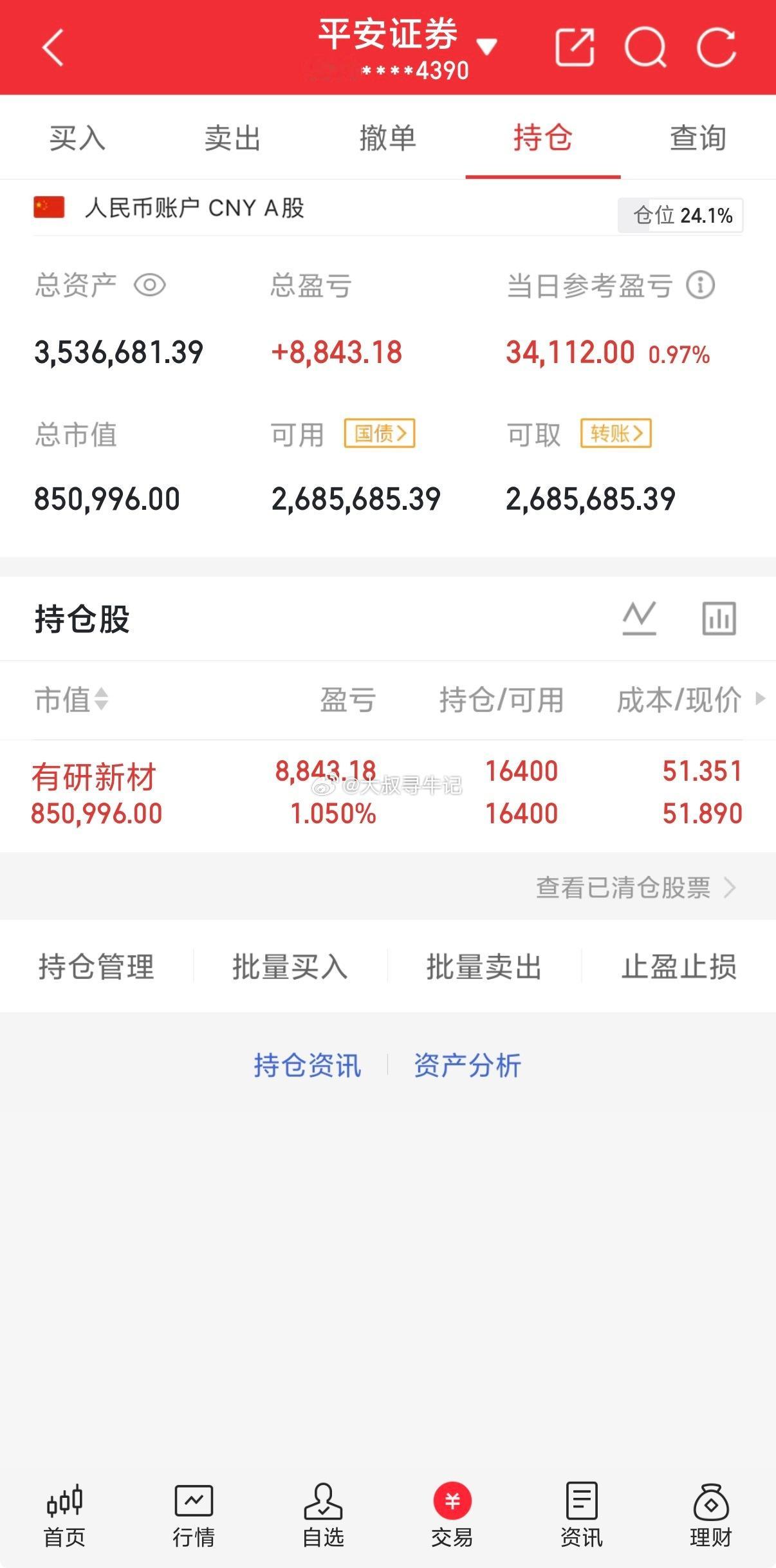 来了来了，开门红 ​​​