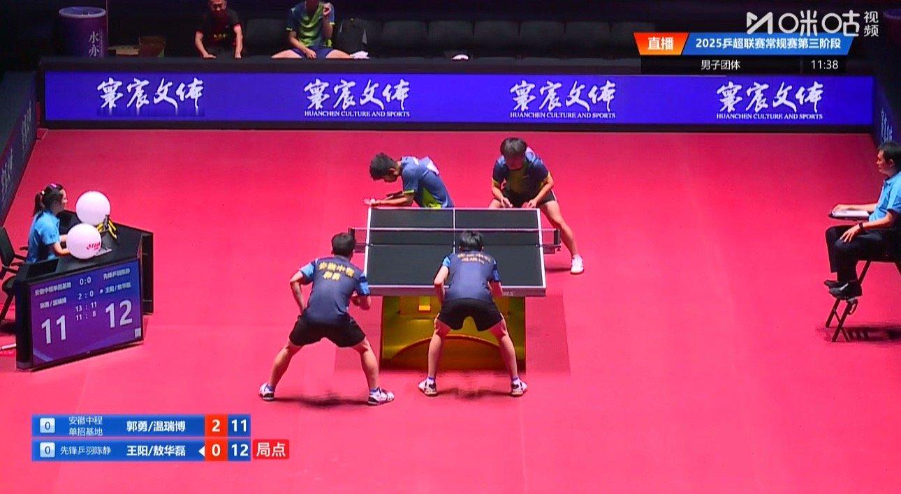 2025乒超联赛第三阶段安徽中程1-0先锋乒羽陈静郭勇/温瑞博3-0王阳/敖华磊