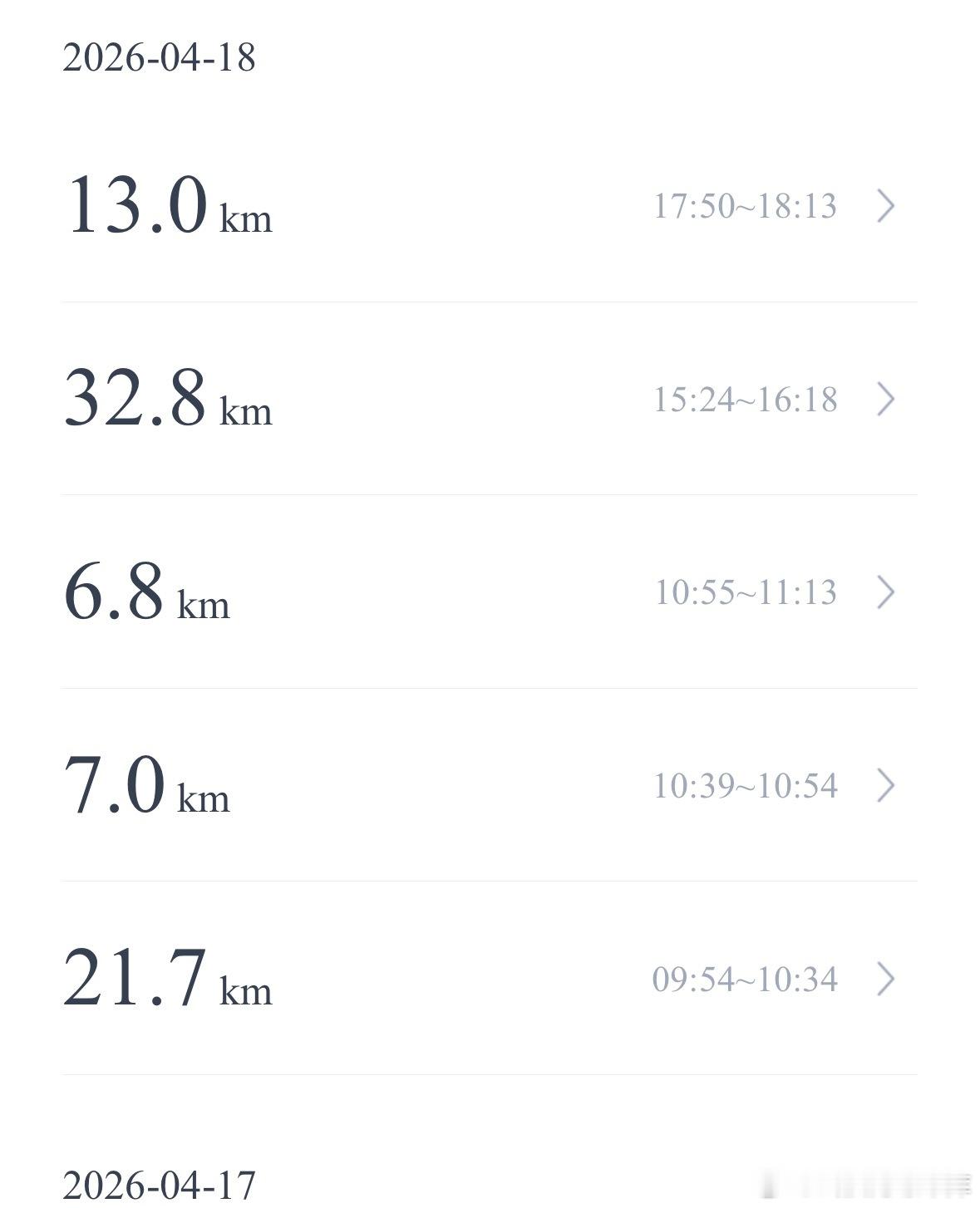 自从买了电车以后日均80公里大部分都用智驾代表懒狗们感谢现在的科技发展🙉 武汉