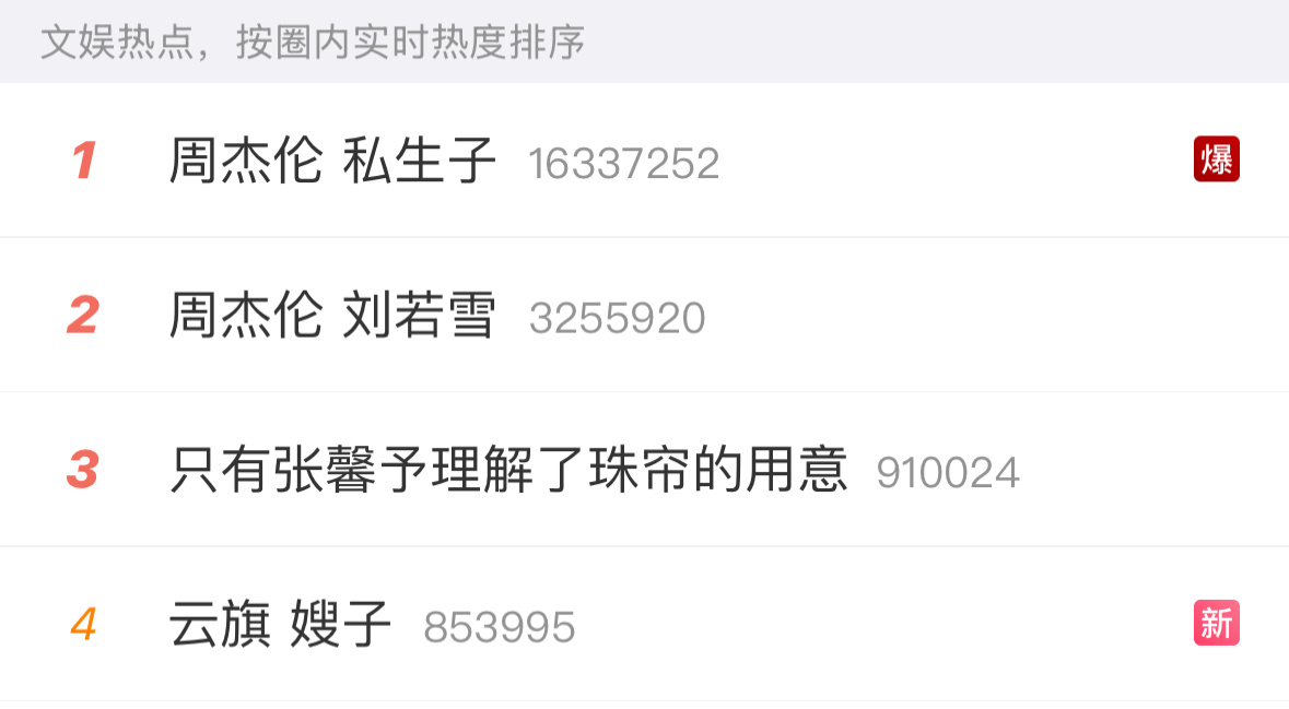高嘉辉也是好起来了rs 能跟在周杰伦屁股后面 