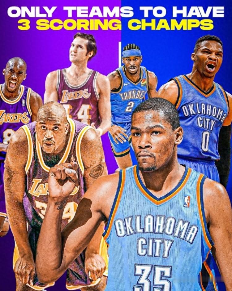 NBA历史仅有两支球队拥有三位得分王：湖人和雷霆！湖人：杰里-韦斯特、奥尼尔、科