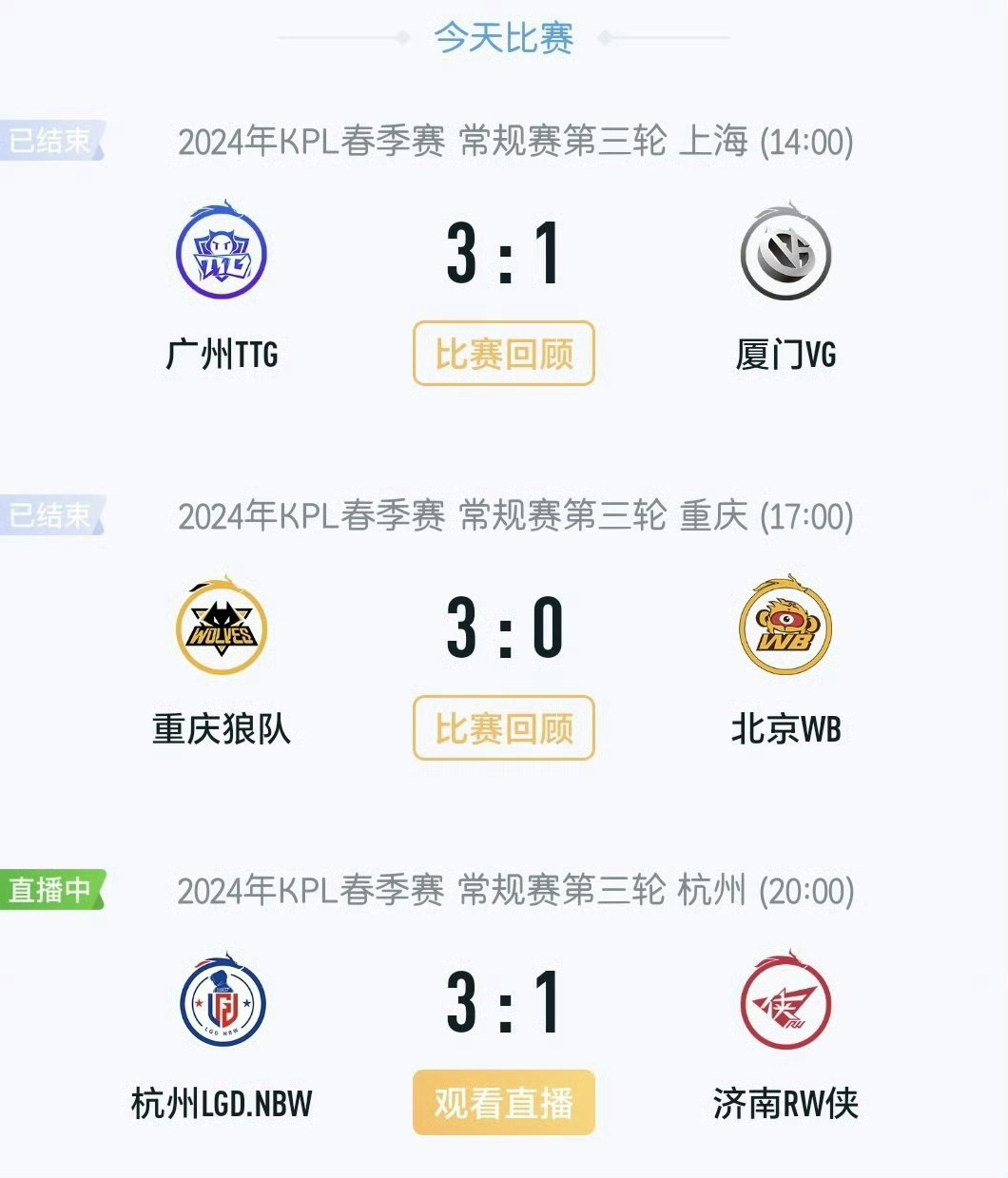 #KPL复仇之日# [加油][加油]今天三场比赛TTG对战VG，狼队对战WB，L