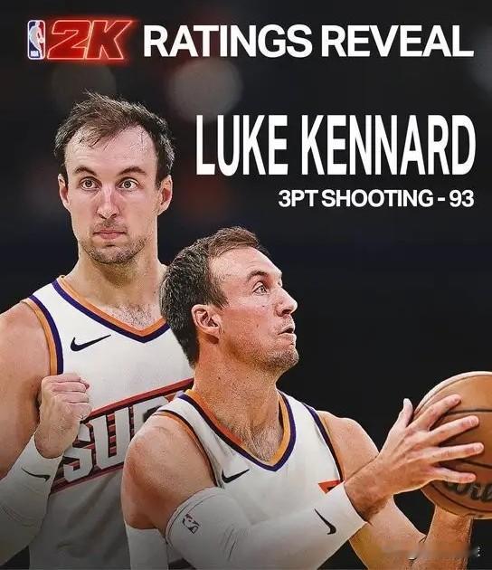 今天NBA 2K官方公布了2K 27的三分球能力值前十，值得一提的是，太阳新援肯