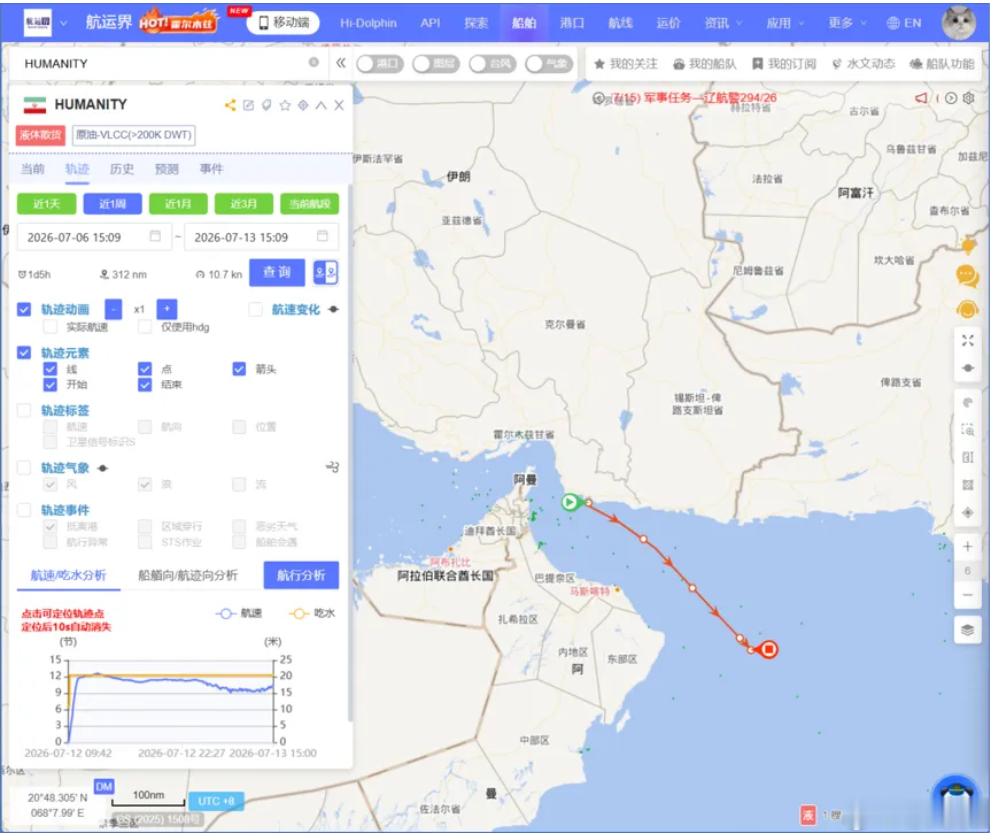 【管用吗？美伊再次互袭...】海事分析公司Windward评估称，霍尔木兹海峡、