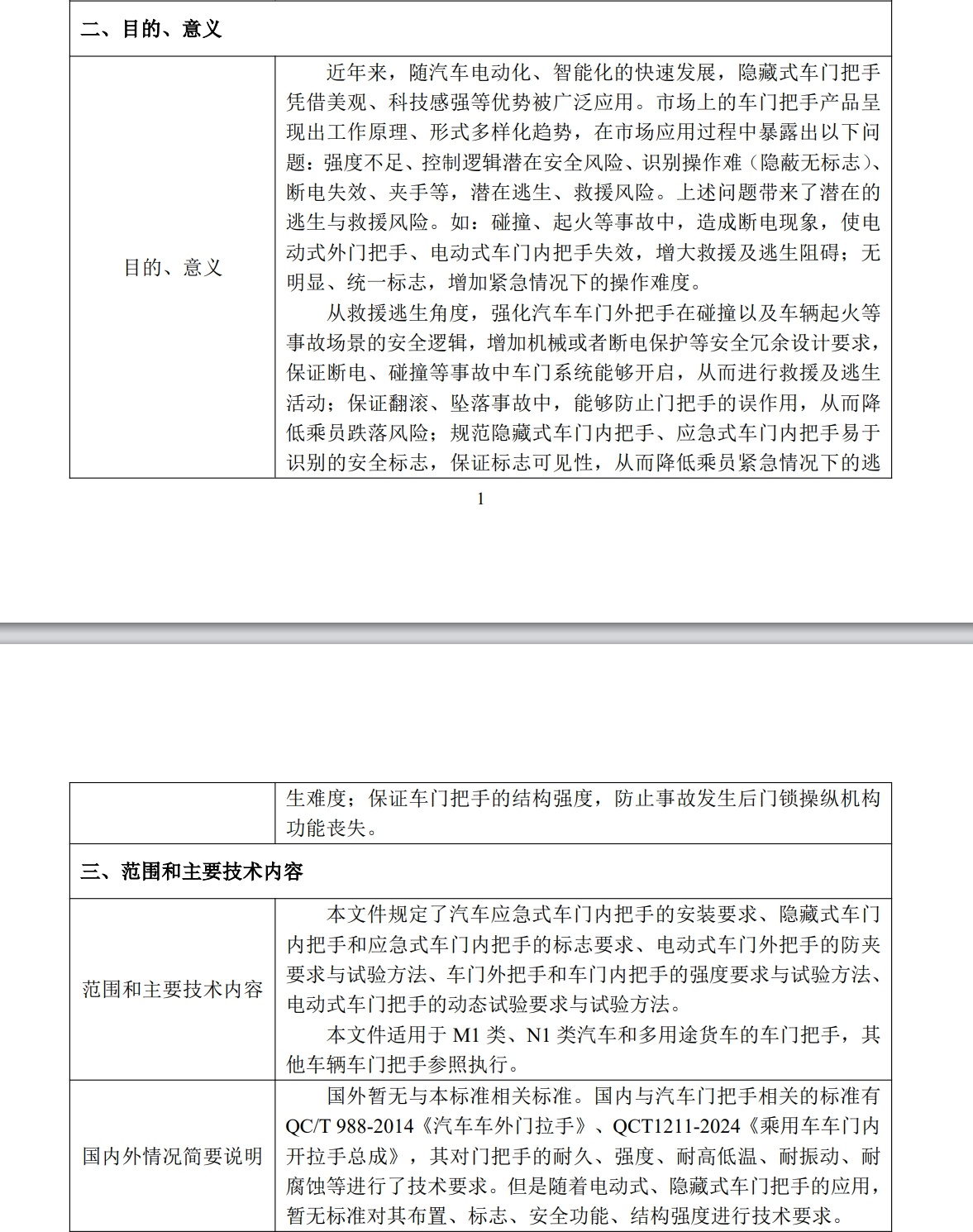 工信部或将规范隐藏式车门把手标准 好好好，终于来了。2025年5月8日，工信部根