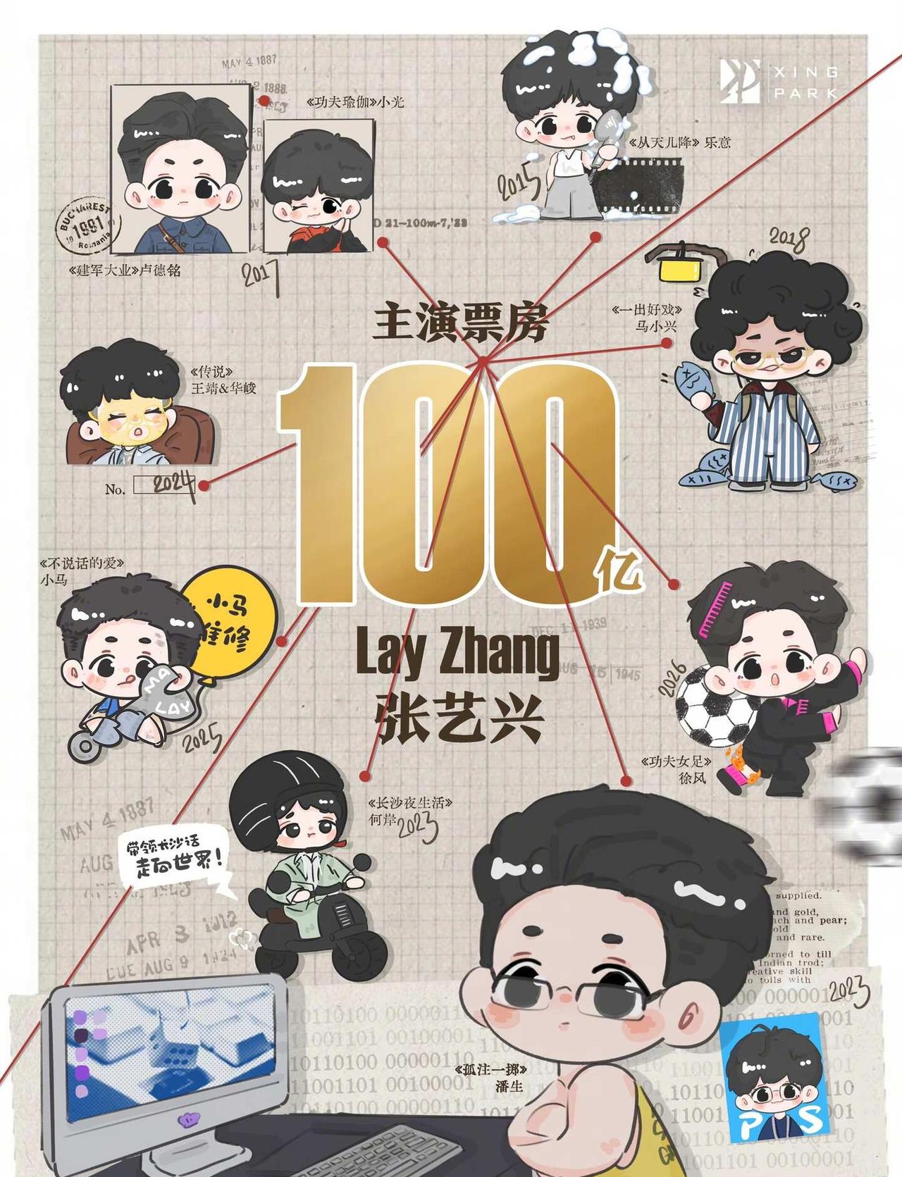 恭喜张艺兴 破100亿
张艺兴 给点力更给力