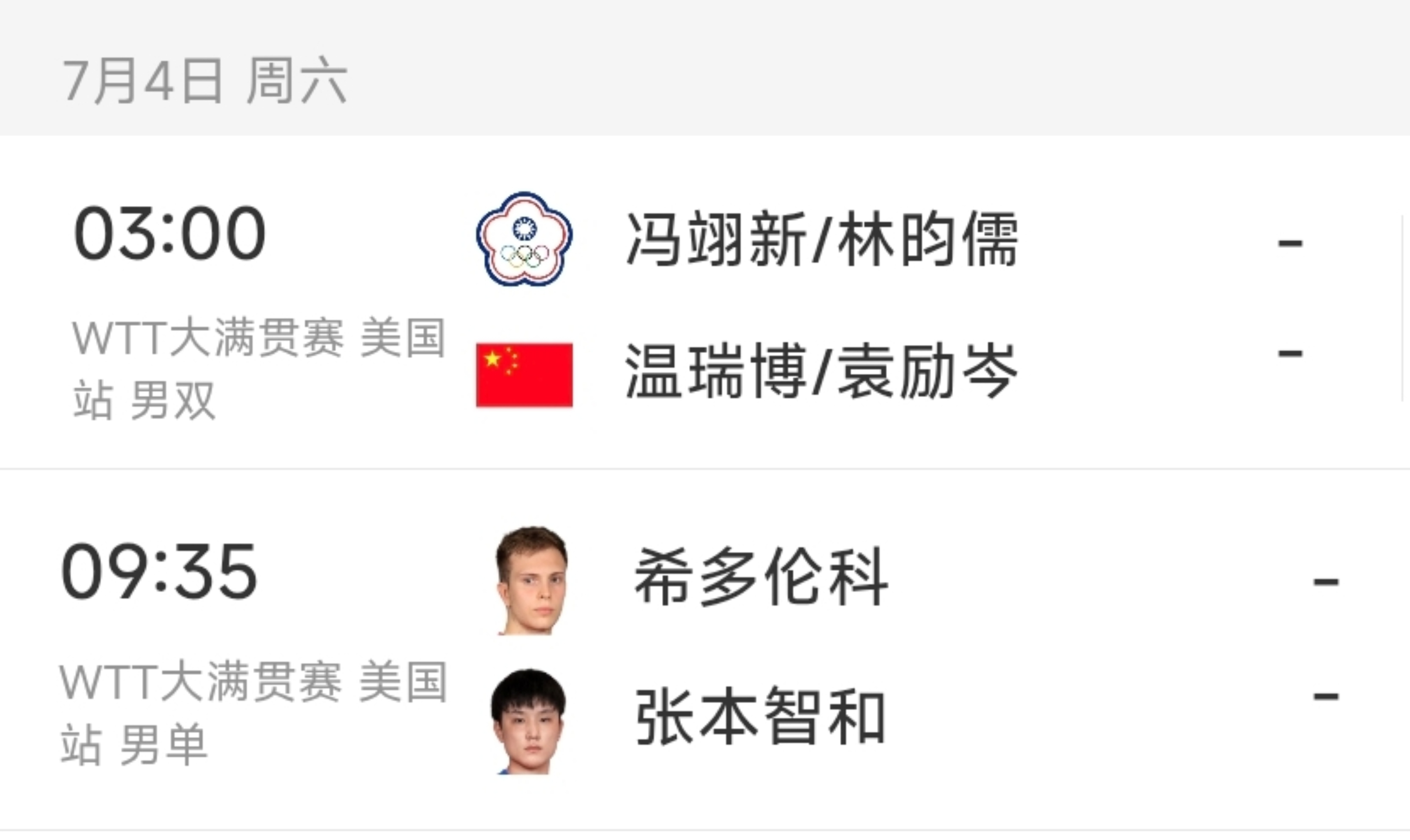 和凌晨3点杠上了 
