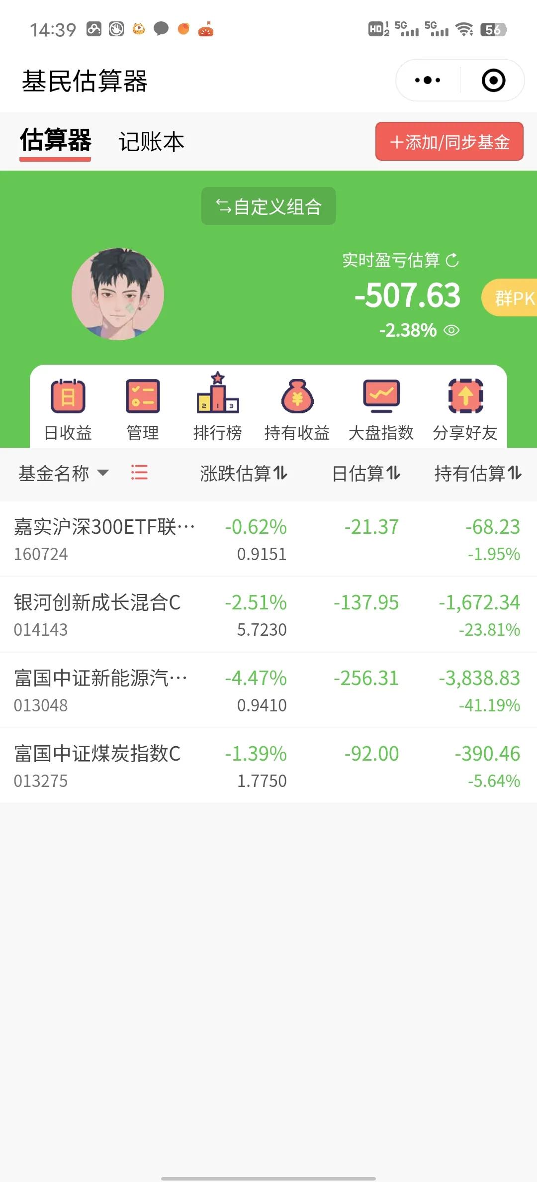 半导体和新能源合计跌去6个点！今晚吃大面，连续几天暴跌，受不了了。