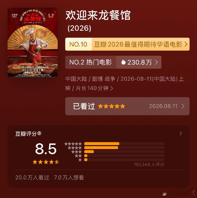 龙餐馆豆瓣涨到8.5分龙餐馆豆瓣8.5分龙餐馆豆瓣涨到8.5分，真的绝！ 
