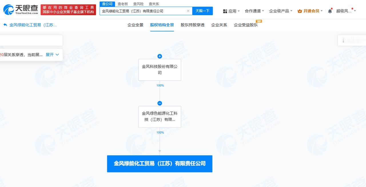 注册资本1000万
天眼查App显示，近日，金风绿能化工贸易（江苏）有限责任公司