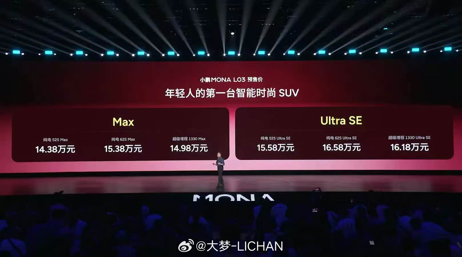MONAL03预售价格出来了～纯电起售14.38万起，大家觉得如何？我感觉还不错