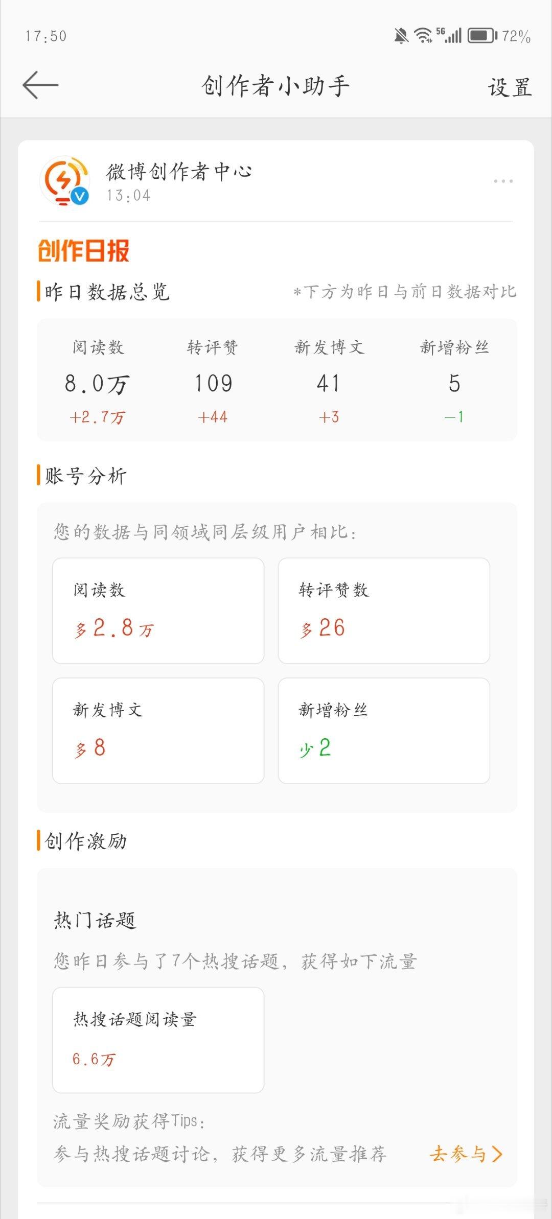 哇塞 ​​​
