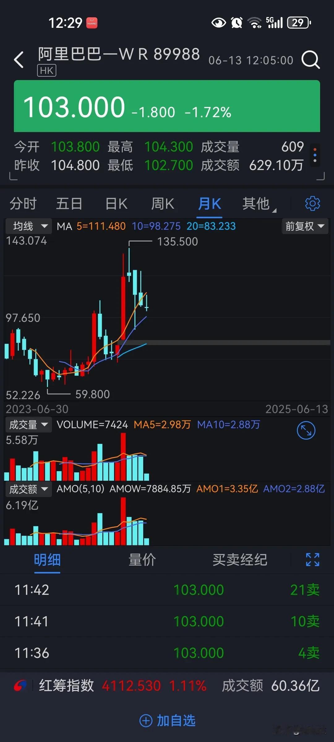 阿里巴巴到底行不行了？虽然实体店还在不断向线上转型，但电商市场被瓜分太严重厉害了