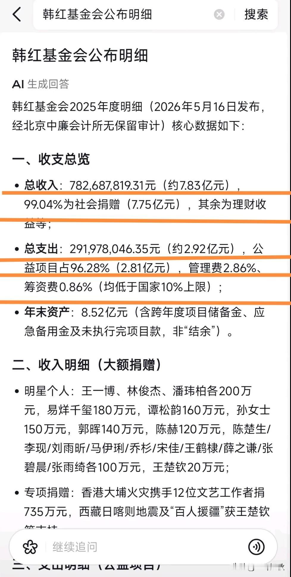 滴水成河，粒米成箩。
韩红基金会2025年经营不错。
手握8.52亿余量心里不慌