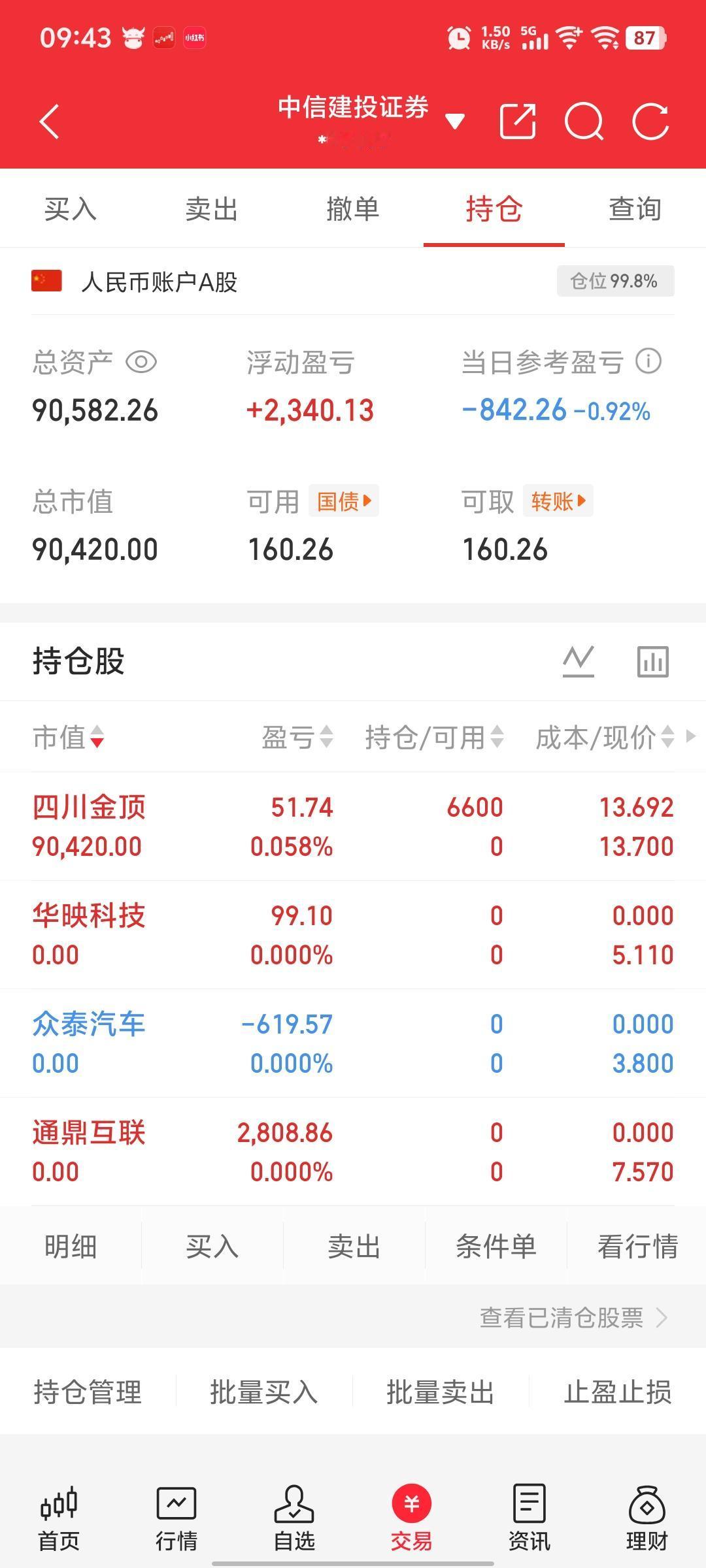 单吊：四川金顶