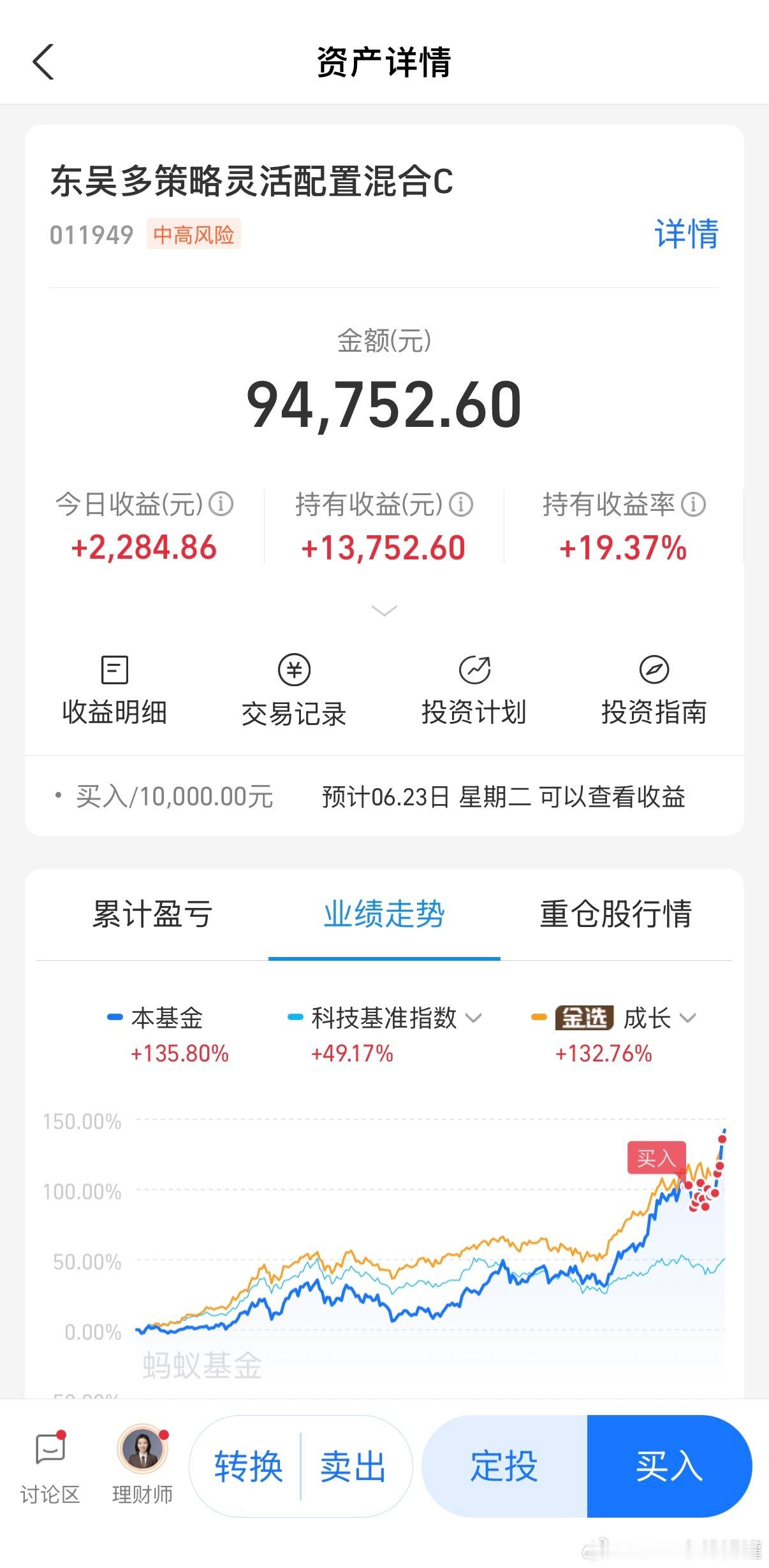 更新结束，持仓全部表扬，特别安安科技精选。 
