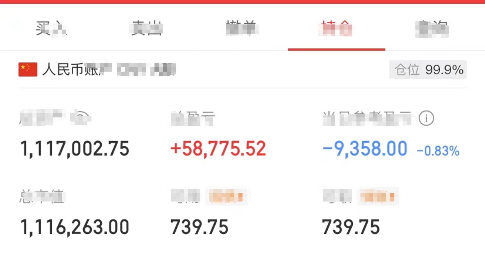 化工板块回调，这是我们目前最重的仓位。一日回调看不出来什么，连续涨了4天，回调一
