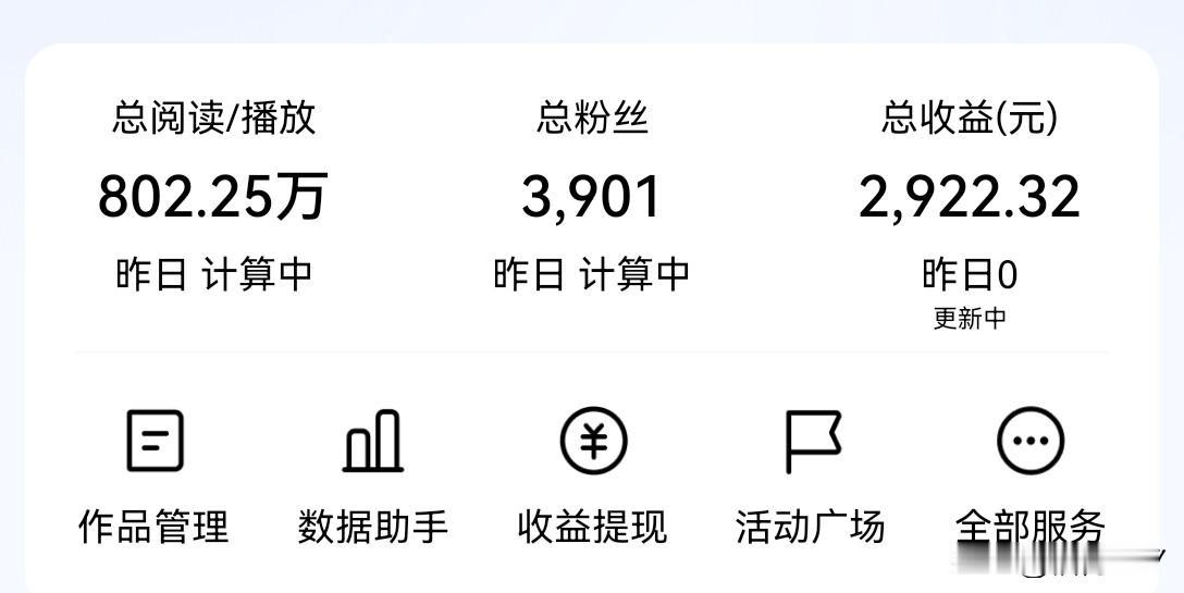 千万不要把写微头条作为一种职业，作为饭后消遣还可以。创作了一年多，从未间断，收入