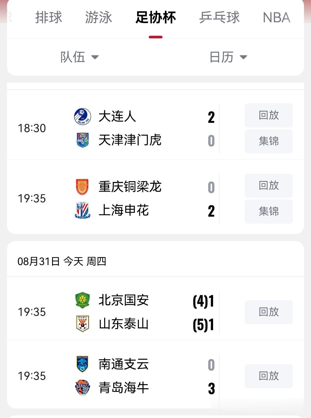 2023年中国足协杯四强出炉。
      北京时间8月31日19：35分，20