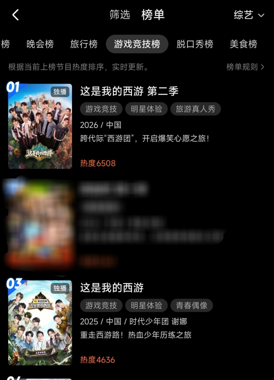 西游的re度被压到什么程度，先导片峰值一直到第四天总共才降了1000左右，而西游