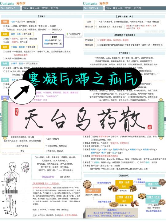学习笔记第307篇｜方剂
