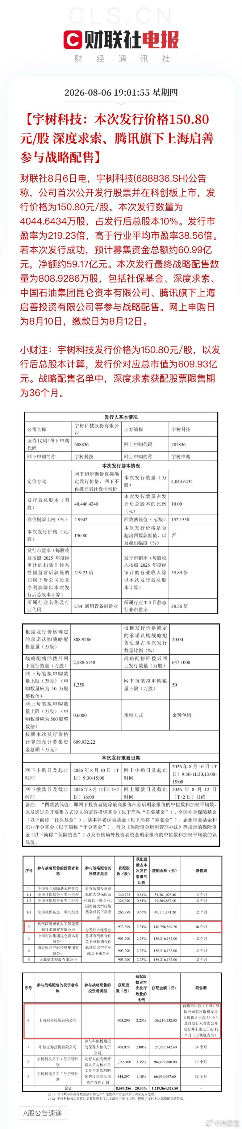 人形机器人重磅新股来袭！宇树下周一开始申购，其他机器人概念要谨慎点了，可以参考长