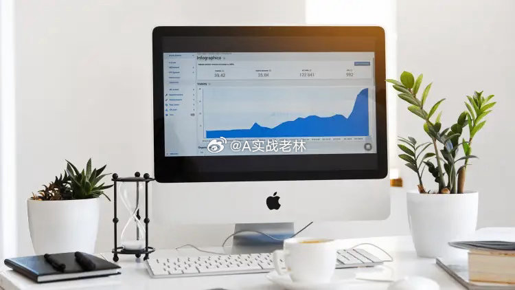 《股市早评》一、财经消息1、美股三大指数收跌 ，阿里巴巴跌超7% ，现货黄金白银