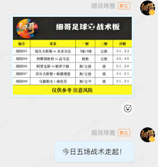 昨天公推三🀄️二，群内战术板五🀄️四，拿下一个比分；真的没想到沃尔夫斯堡和帕