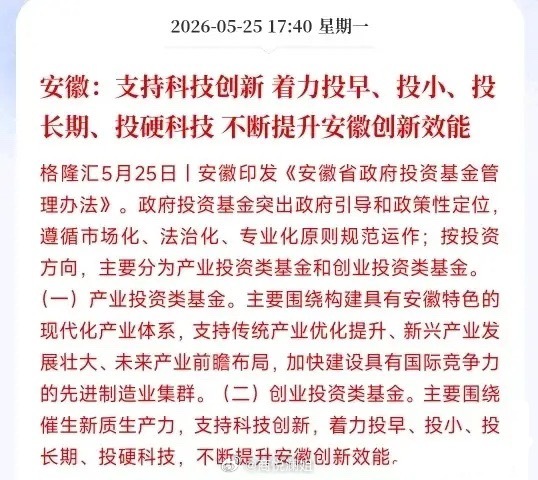 A股收盘再迎利好！地方政策重磅加持科技赛道A股收盘后，科技板块再迎政策性利好。安