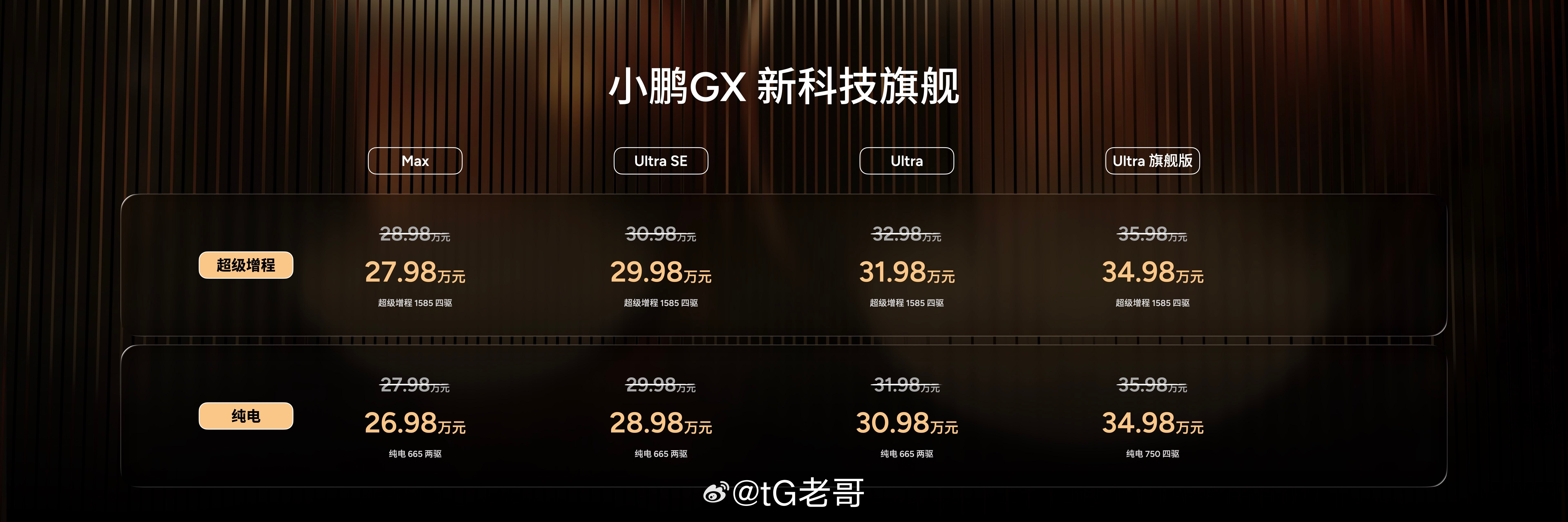 小鹏GX价格炸裂新科技旗舰小鹏GX上市26.98万元起全系标配800V高压平台+
