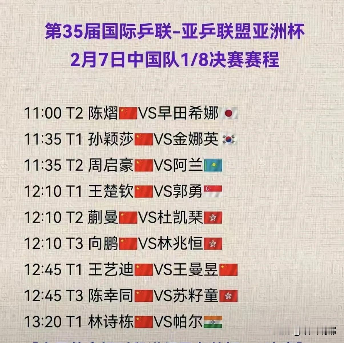 国乒9员大将今天亚洲杯上争夺8强。值得关注的一场外战是，陈熠再战日本早田希娜；一