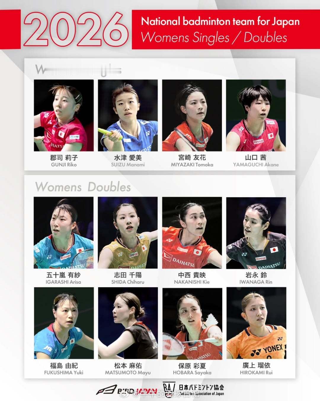 2026年日本国家队名单：◆女子单打郡司莉子、水津爱美（新选出）、宫崎友花、山口