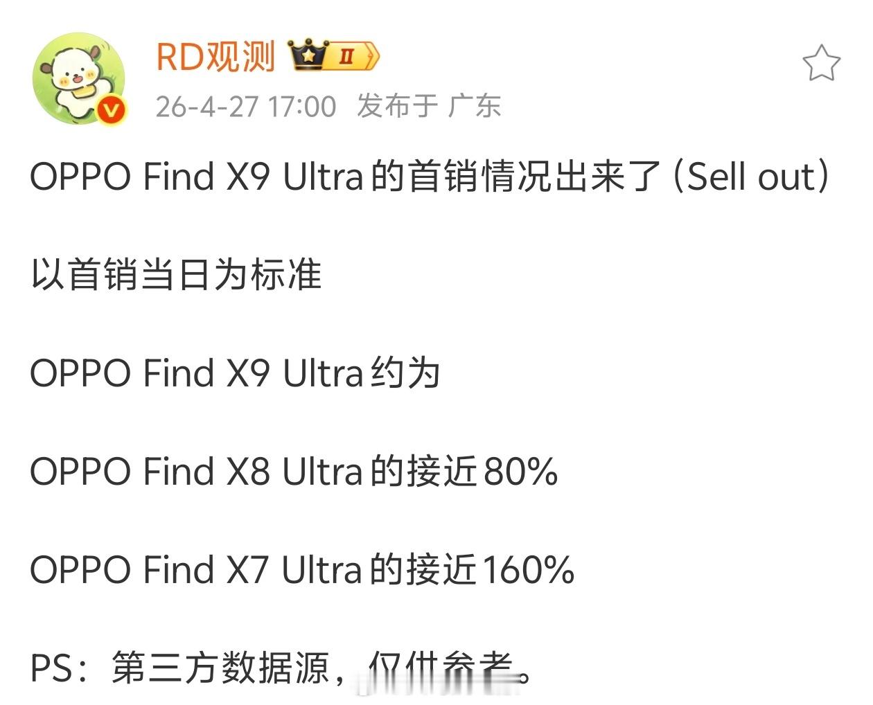 OPPO Find X9 Ultra卖的可以呀，在涨价1000块的前提下，首销接