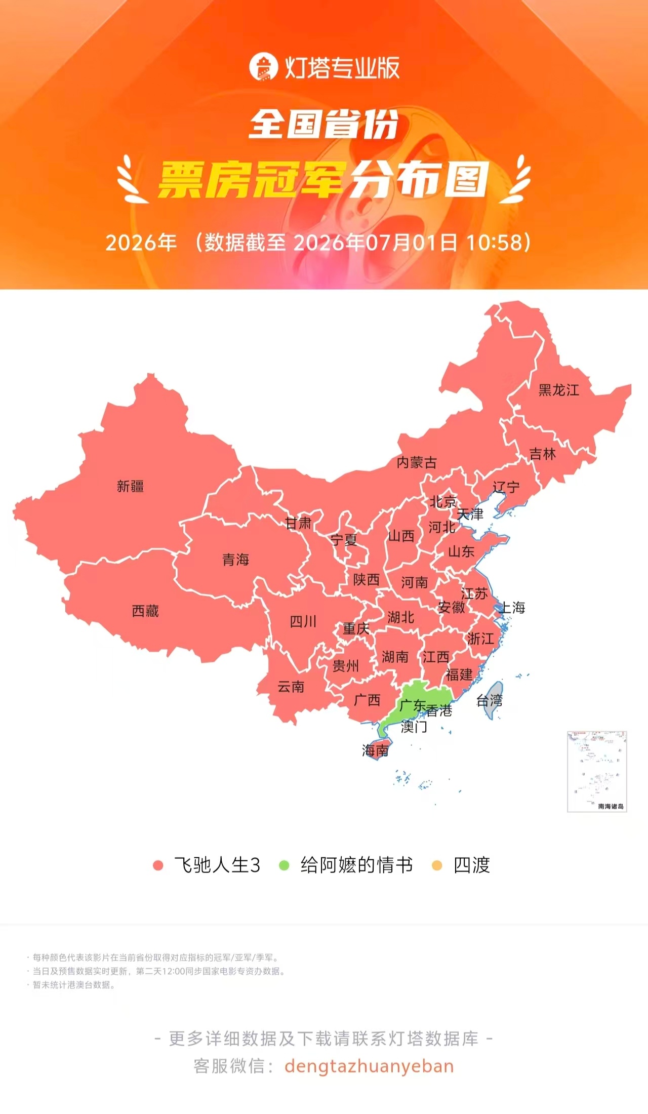 上半年的票房冠军分布地图，阿嬷拿下广东冠军，其它省份都是飞驰人生3。 
