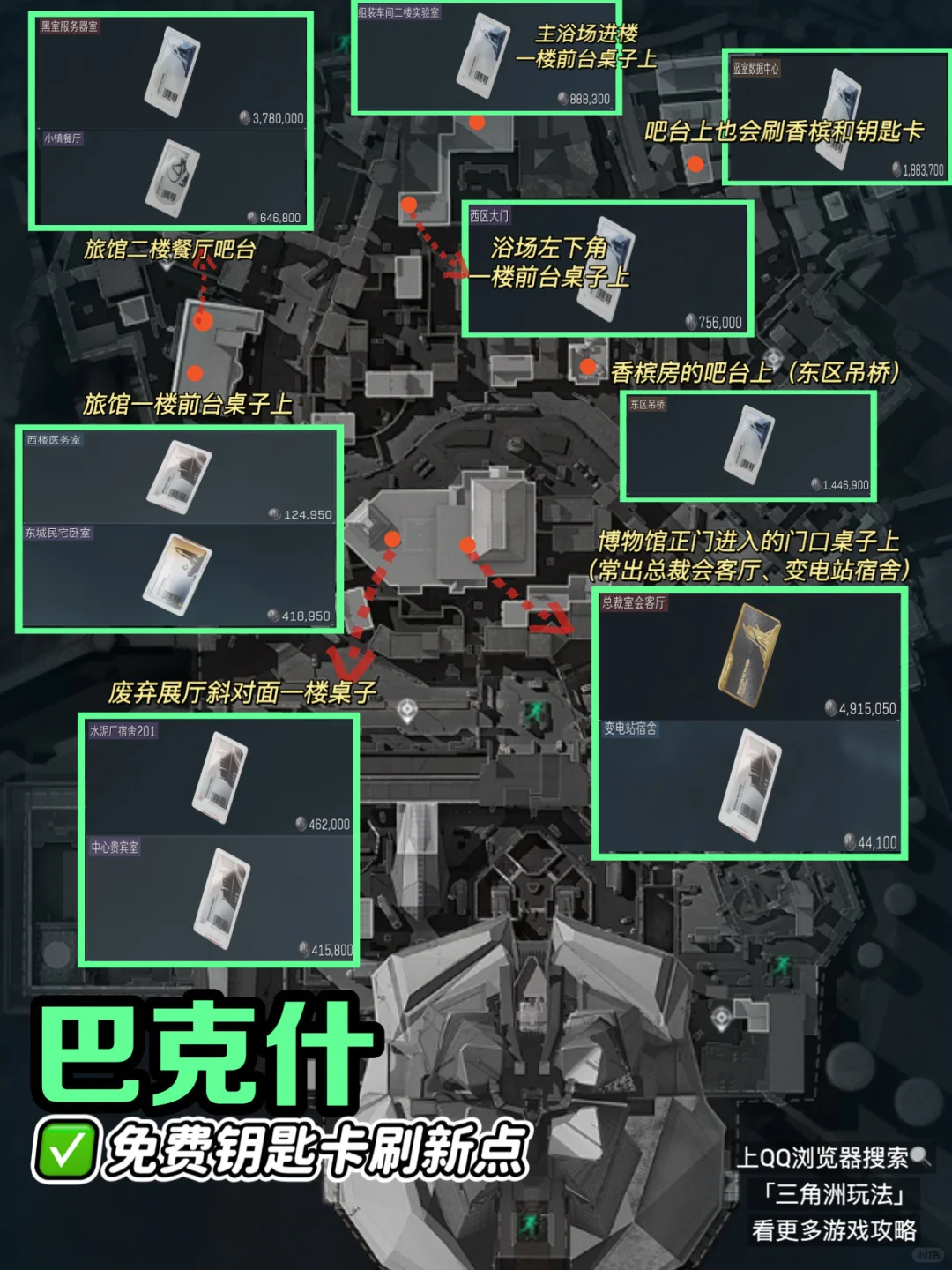 三角洲行动巴克什全8个免费钥匙卡刷新点！