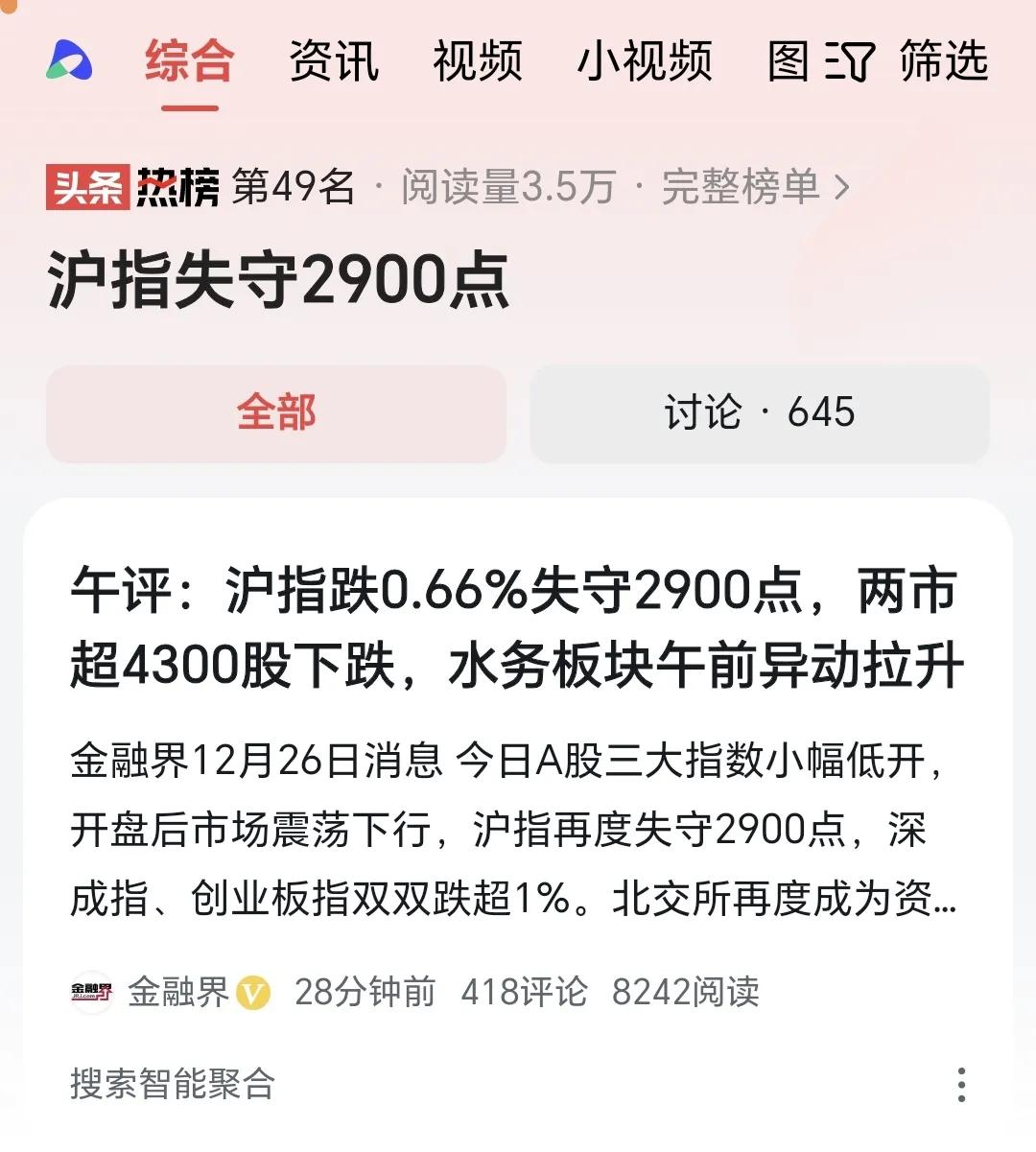 #沪指失守2900点#  A股这是怎么了？今天上午又破2900点了，且主力净流出