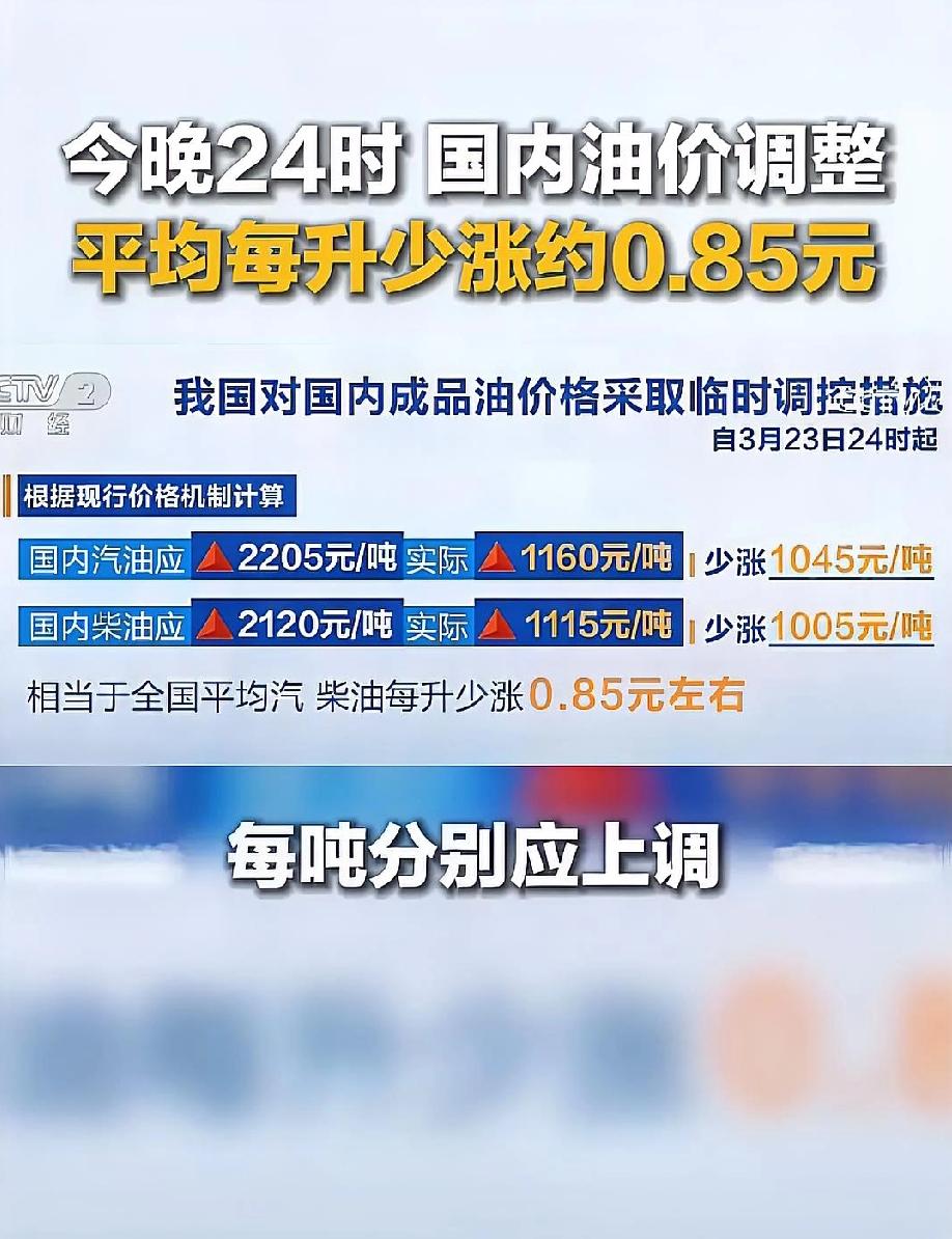 国内油价调整：每升少涨约0.85元，临时调控减轻负担
 
今晚24时国内油价调整